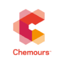 CC logo