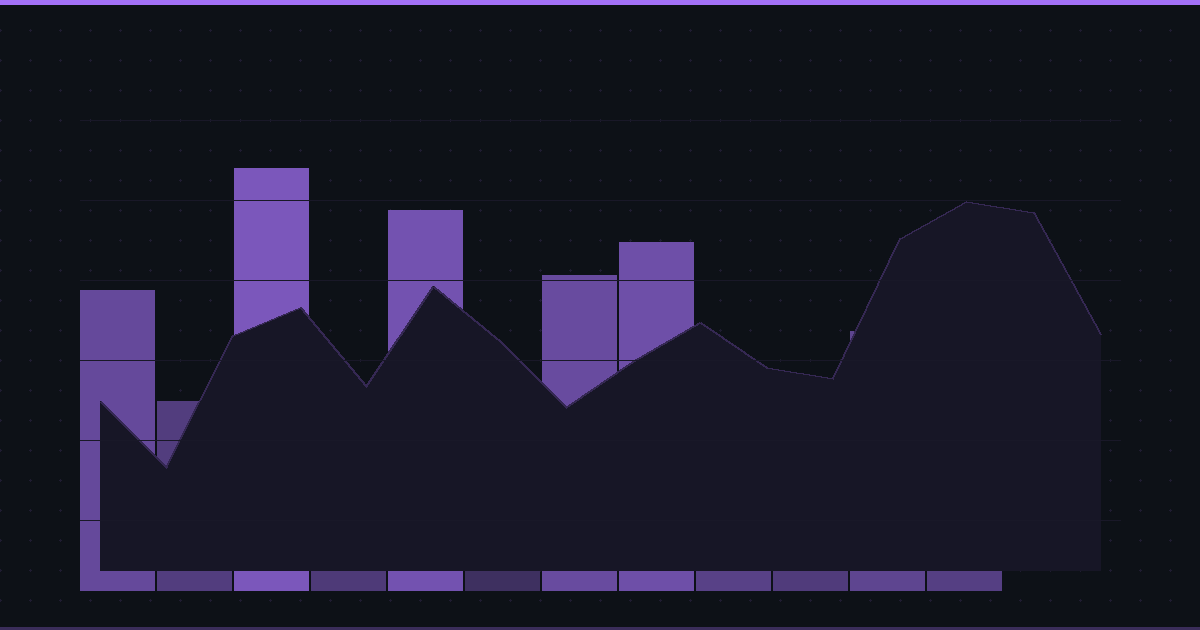 AI Agents Are Reshaping Financial Markets: Winners, Losers, and What Investors Are Missing