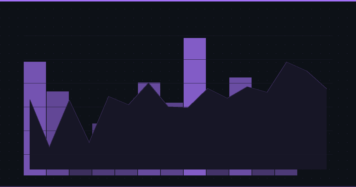 AI Agents Are Here: What This Means for Software Companies