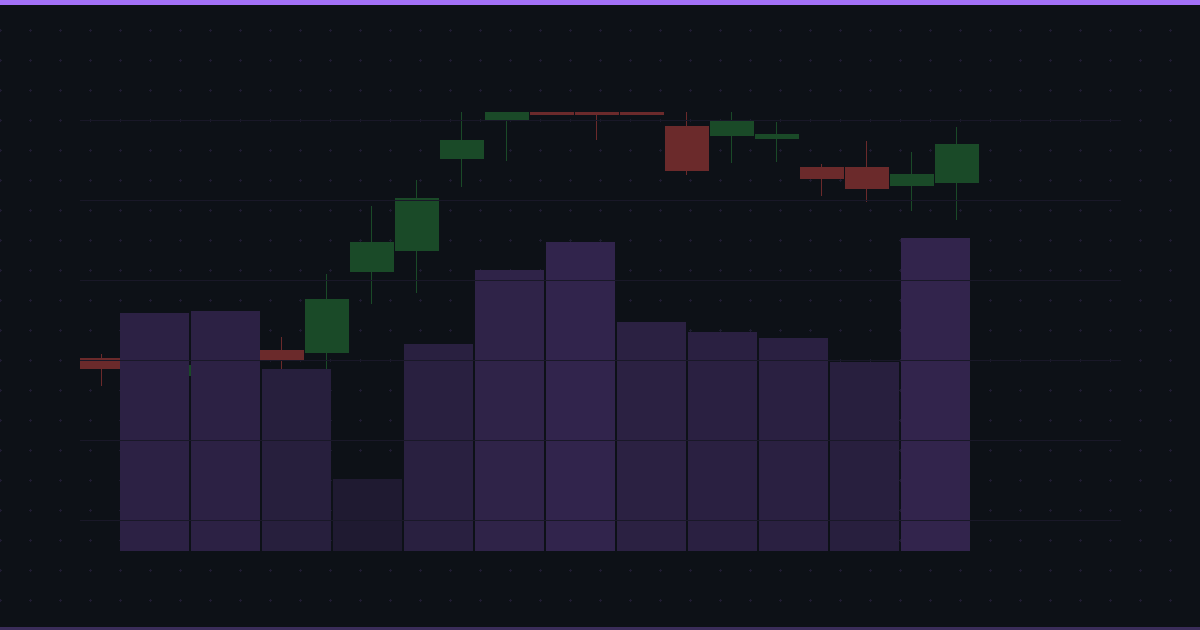 AI Company Intelligence Reports: Institutional-Grade Stock Research for Every Investor