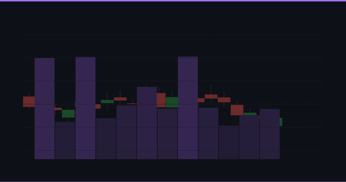 AI's Disruption of Financial Data: Why Legacy Platforms Face an Existential Threat
