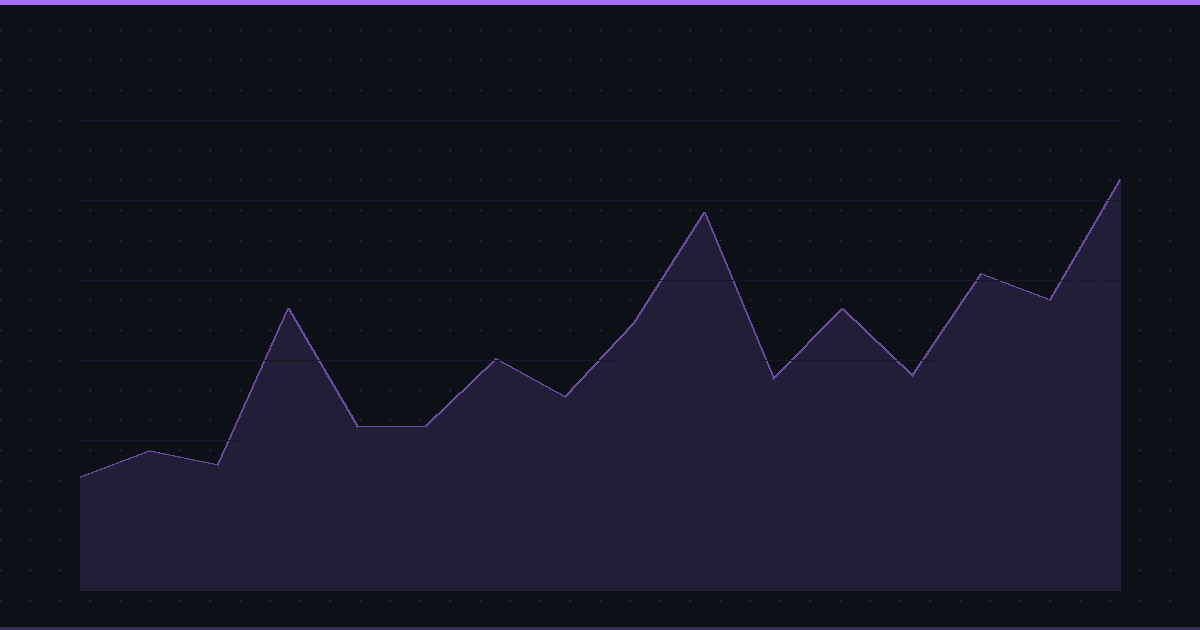 Beyond Buy/Hold/Sell: How AI-Powered Stock Rankings Actually Work