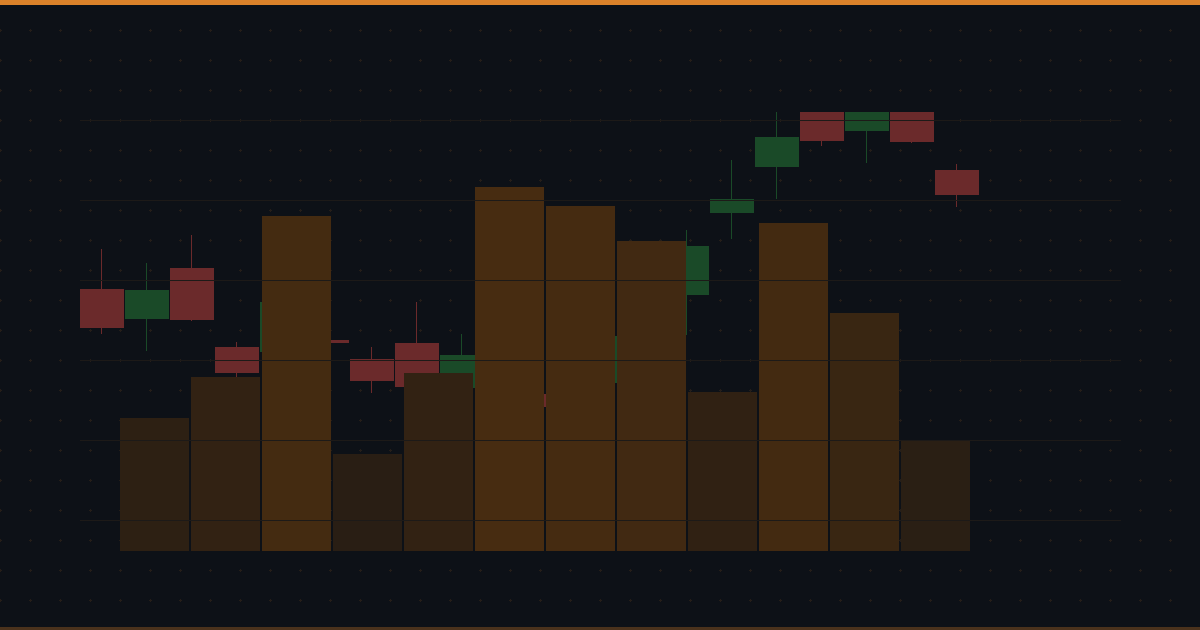 The Anthropic Effect: $285 Billion Wiped, and the Hit List Is Just Getting Started