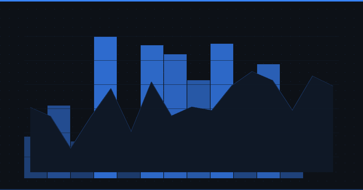Company Valuation and Stock Selection: A Beginner's Guide