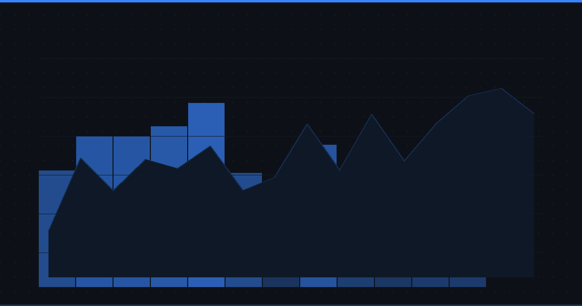 Best Crypto Alerts App 2026: Real-Time Bitcoin & Altcoin Notifications