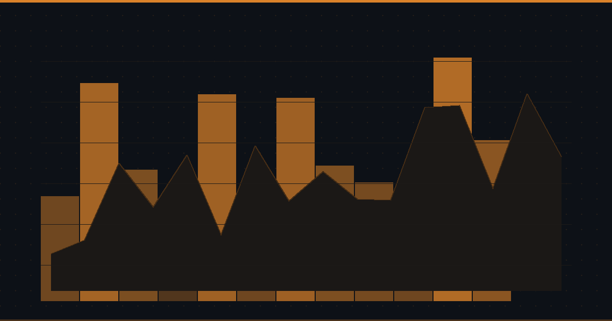 Best Earnings Calendar for Traders in 2026: Free vs. Paid Apps Compared