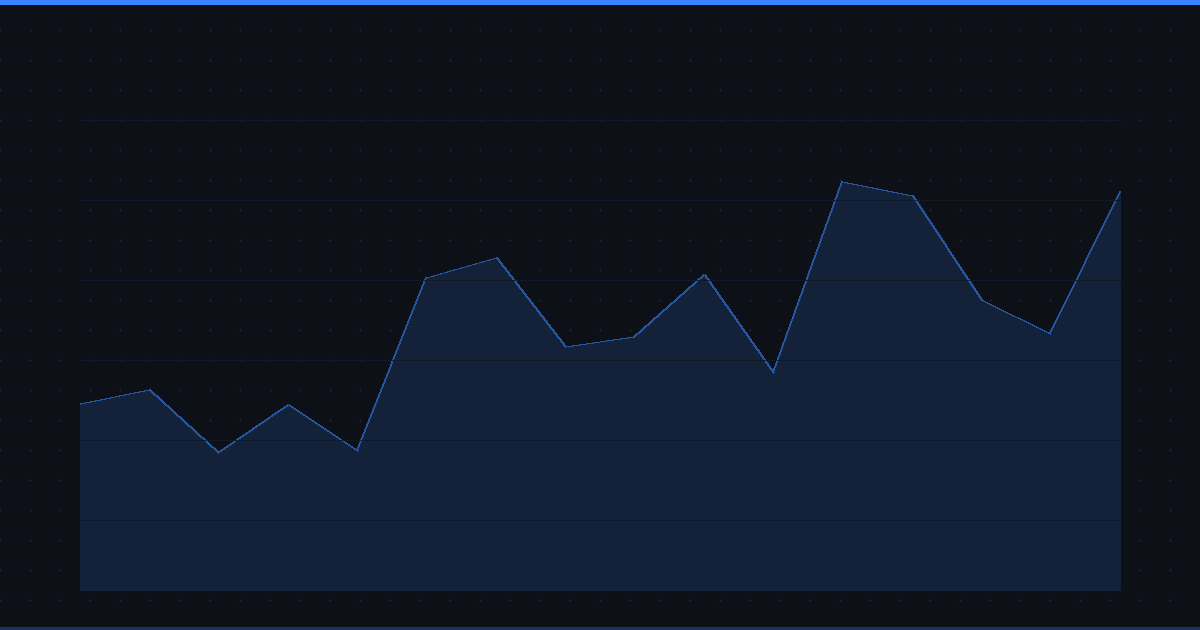 Best Stock Trackers in 2026: 11 Platforms Compared