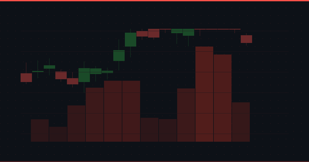 Congressional Stock Trading: How to Track What Politicians Are Buying and Selling