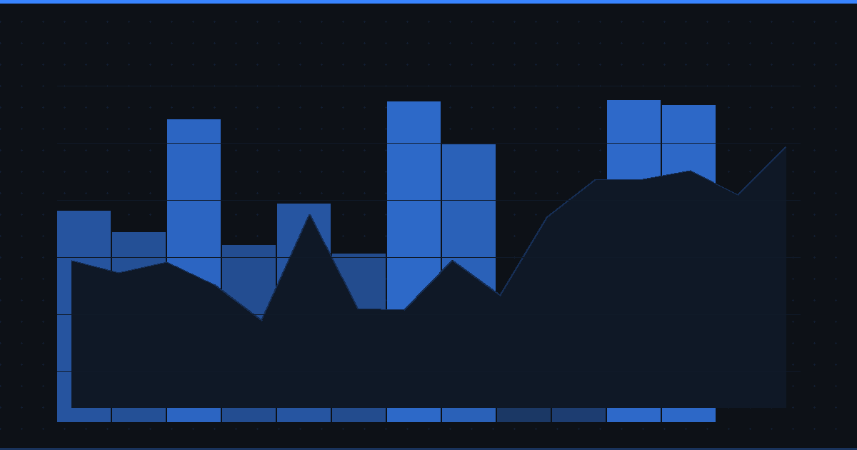 Covered Calls Explained: How to Generate Income from Stocks You Own