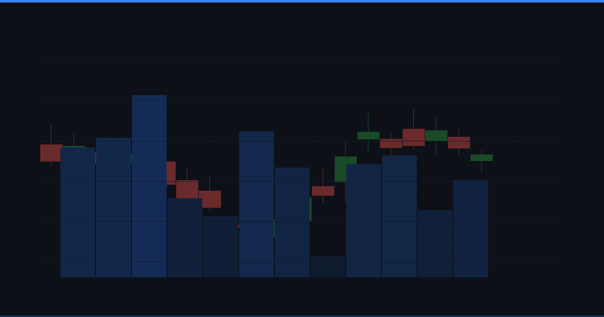 Day Trading Alerts: How to Set Up Real-Time Notifications That Actually Work