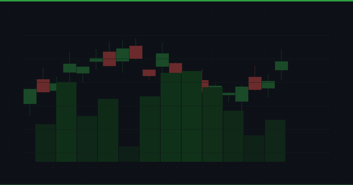 Portfolio Diversification: How to Reduce Risk Without Sacrificing Returns