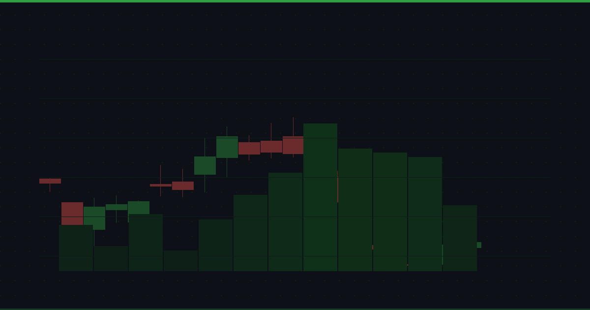 How to Screen for Dividend Growth Stocks (Beyond Dividend Aristocrats)