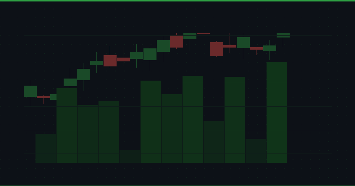 Dividend Investing Guide: How to Build Income from Stocks