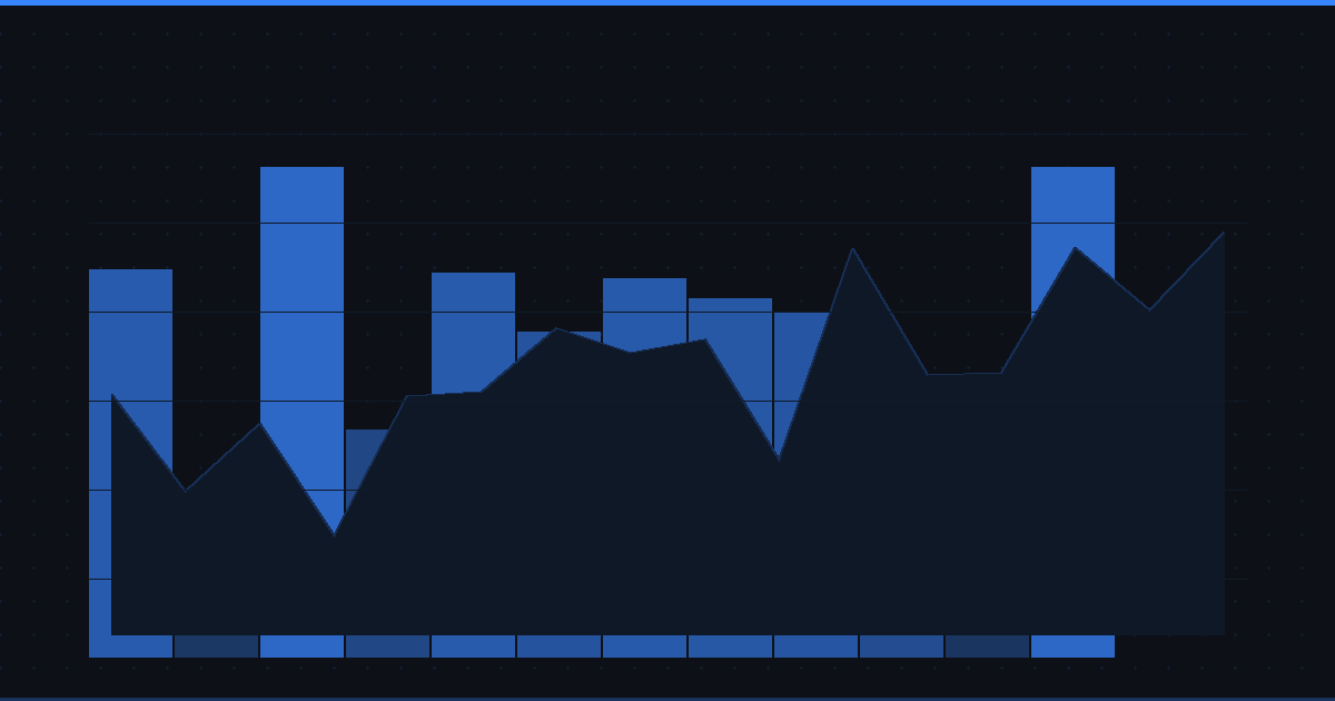 DraftKings vs. Kalshi vs. Polymarket: Understanding the New Betting and Prediction Markets