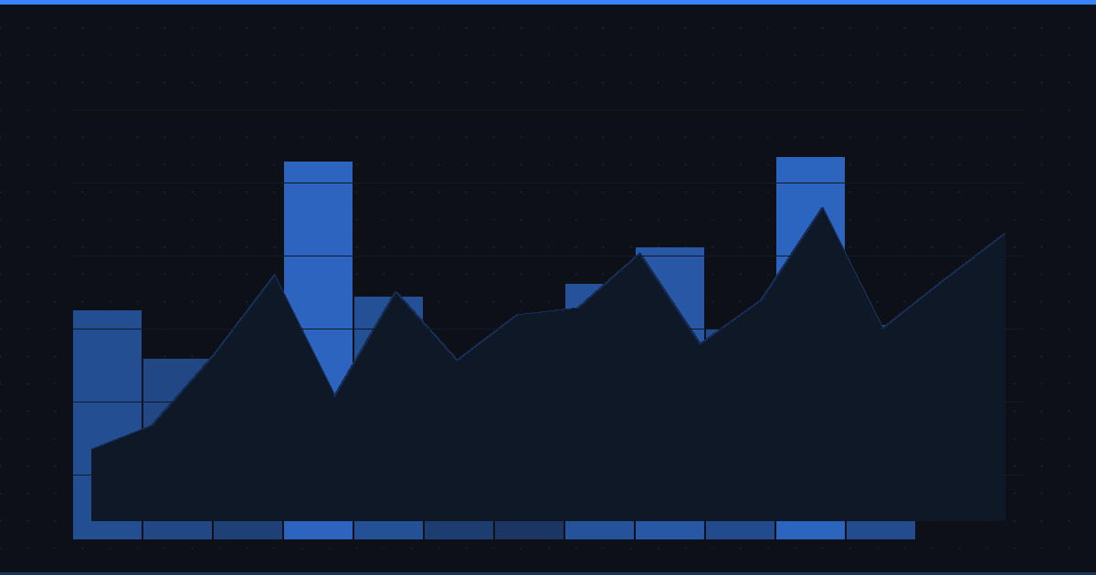 How to Set Up Earnings Alerts So You Never Miss a Report