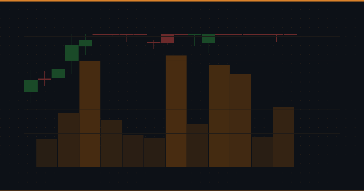Earnings Yield Explained: How to Compare Stocks to Bonds and Find Value