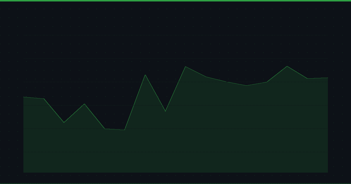 ETF Investing Guide: How to Build a Portfolio with Exchange-Traded Funds