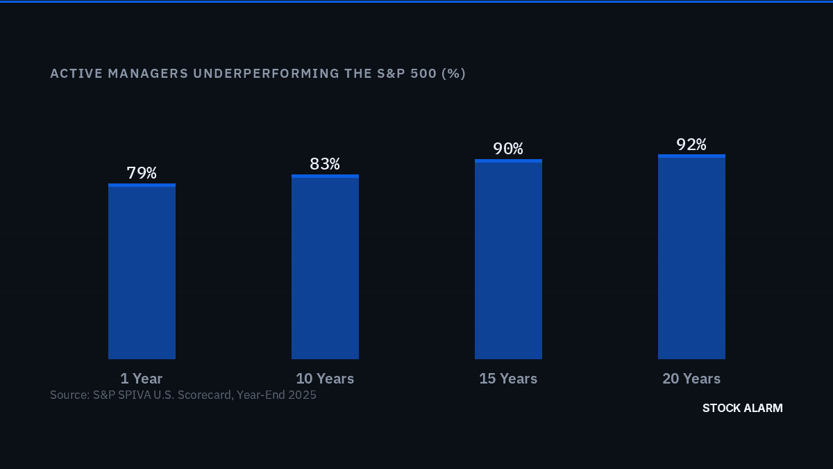 ETF vs. Individual Stocks: How to Decide What Belongs in Your Portfolio
