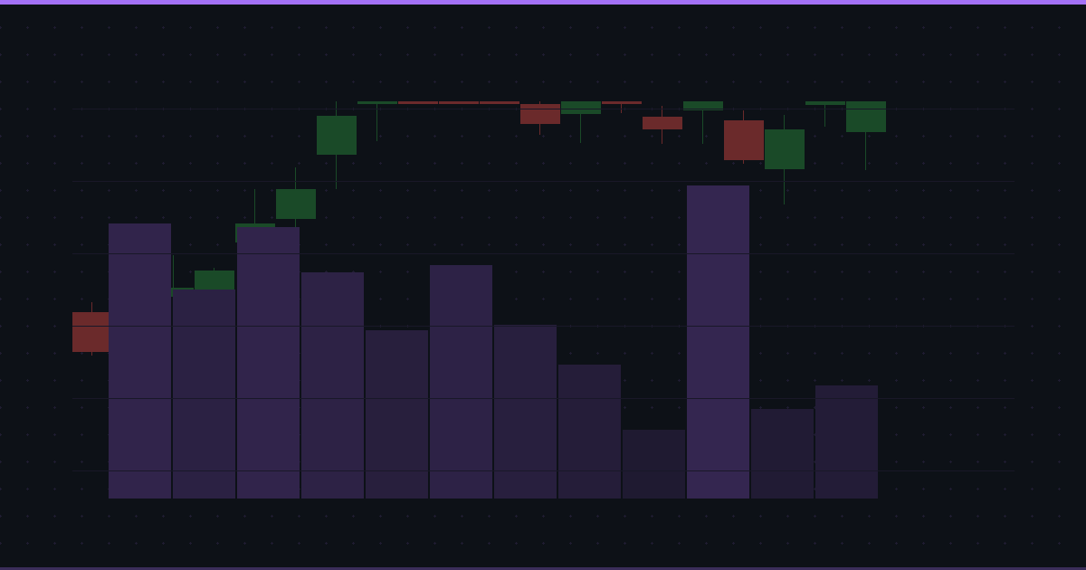 The Federal Reserve Explained: How the Fed Works and Why It Matters to Investors