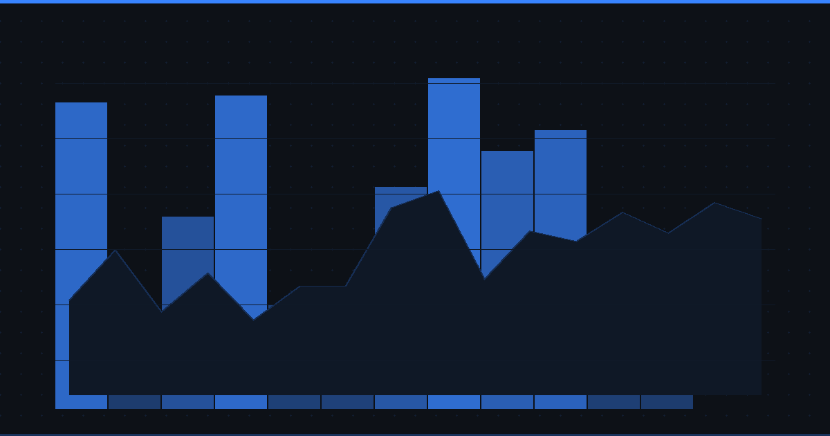 HALO Stocks Alert Strategy: How to Track AI-Proof Stocks with Real-Time Price Alerts