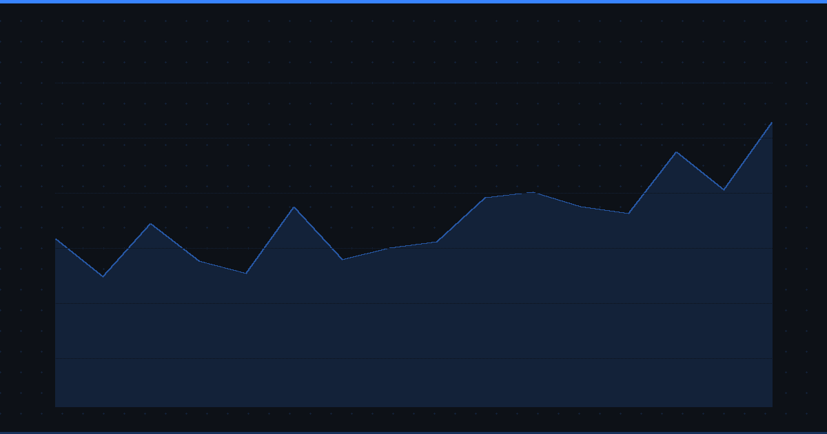 Hedging Your Portfolio: 8 Strategies Traders Use to Manage Risk