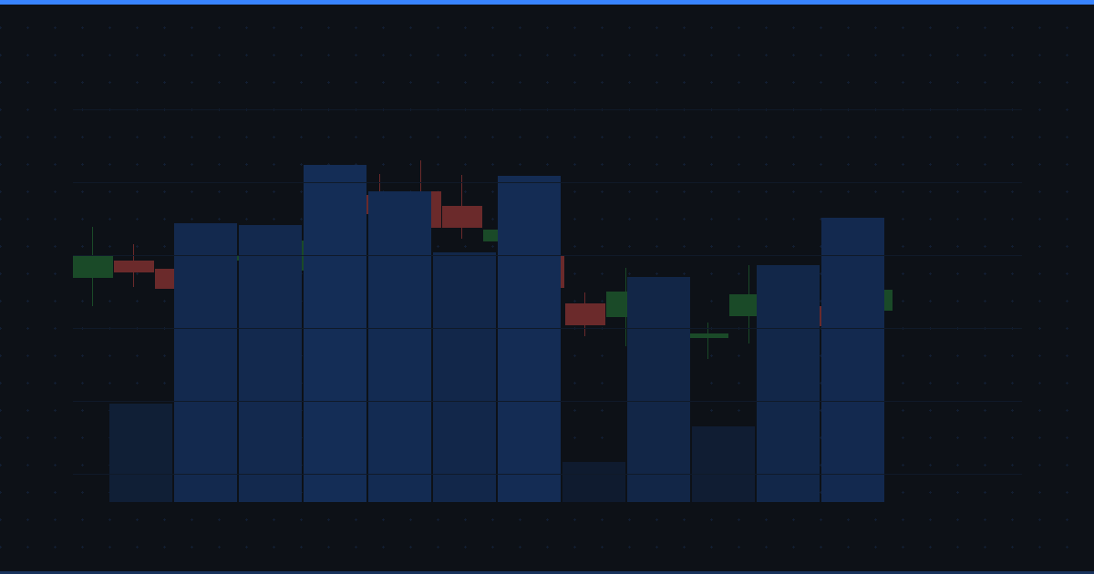 How Market Makers Work: The Hidden Engine Behind Every Trade