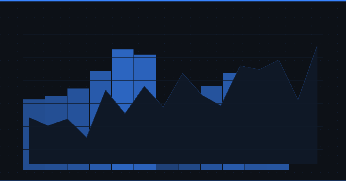 How Professional Traders Monitor the Market (So You Don't Have To)