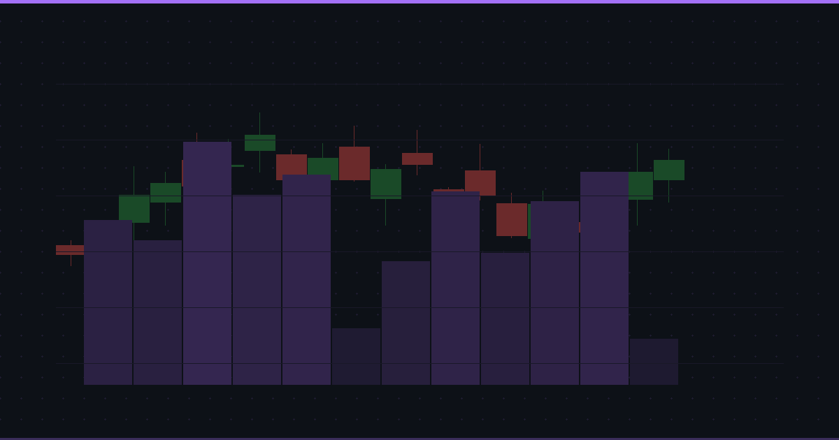 How to Hedge Your Portfolio: Strategies to Protect Your Investments