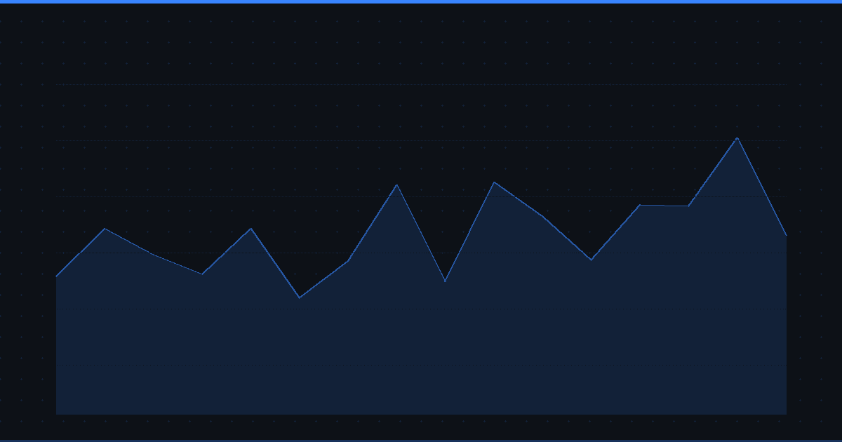 How to Pick Stocks: A Complete Guide for Serious Investors