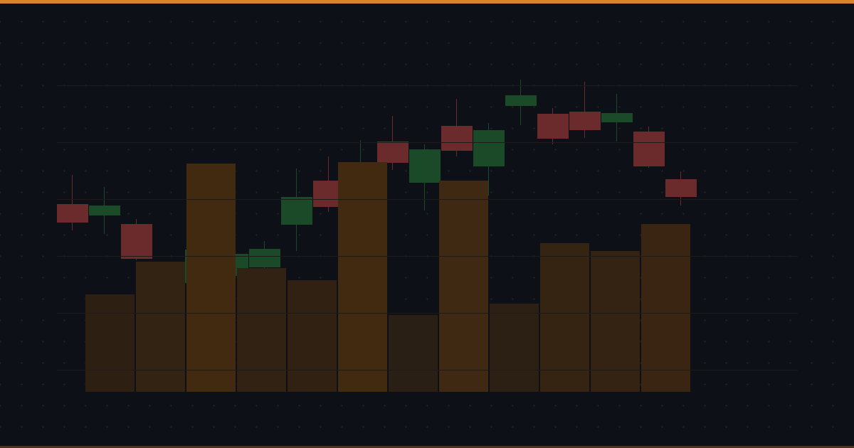 How to Read an Earnings Calendar: A Trader's Complete Guide