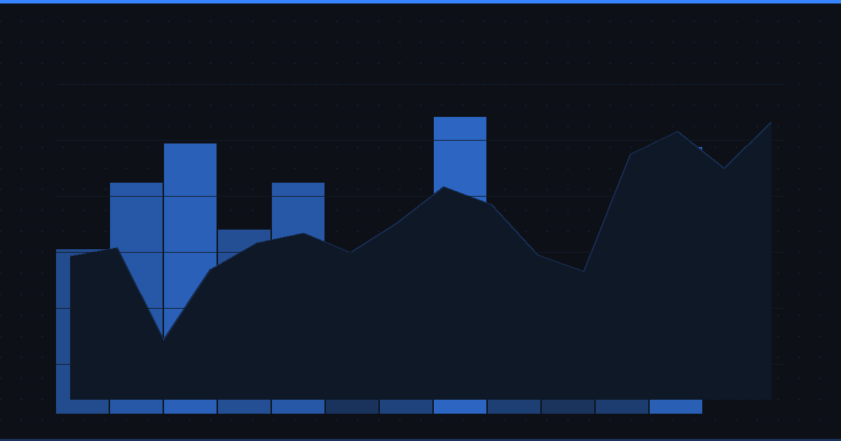 How to Set Stock Price Alerts for Breakouts: Complete Setup Guide