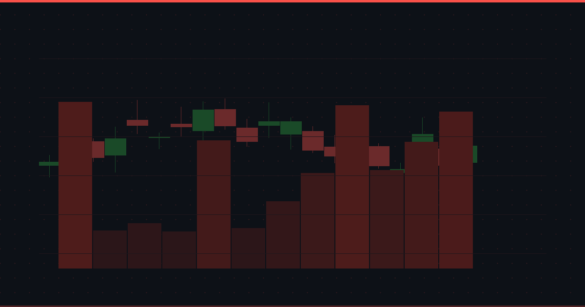 Insider Alpha: How to Leverage Corporate Insider Trading Data (And Where It Comes From)
