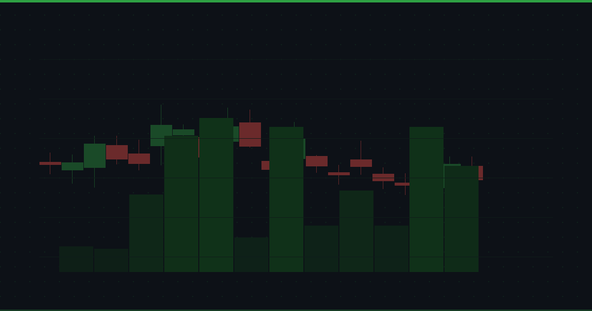 Intelligence Search: How to Find Every S&P 500 Stock Exposed to Any Theme, Risk, or Macro Force