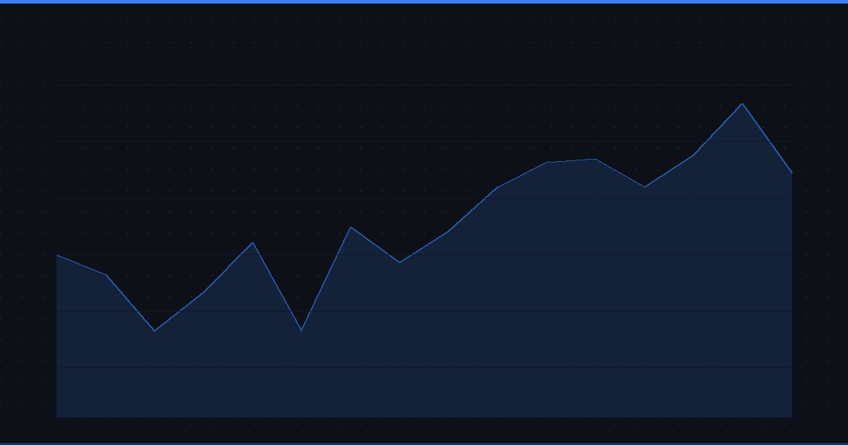 Market Cap vs Enterprise Value: What Every Investor Should Know