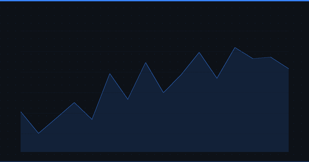 Why Markets Move Before Headlines (And How to Catch It)