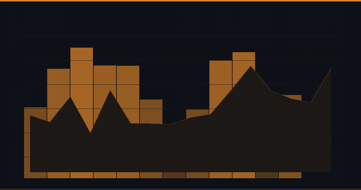 Options Trading Basics: A Beginner's Complete Guide