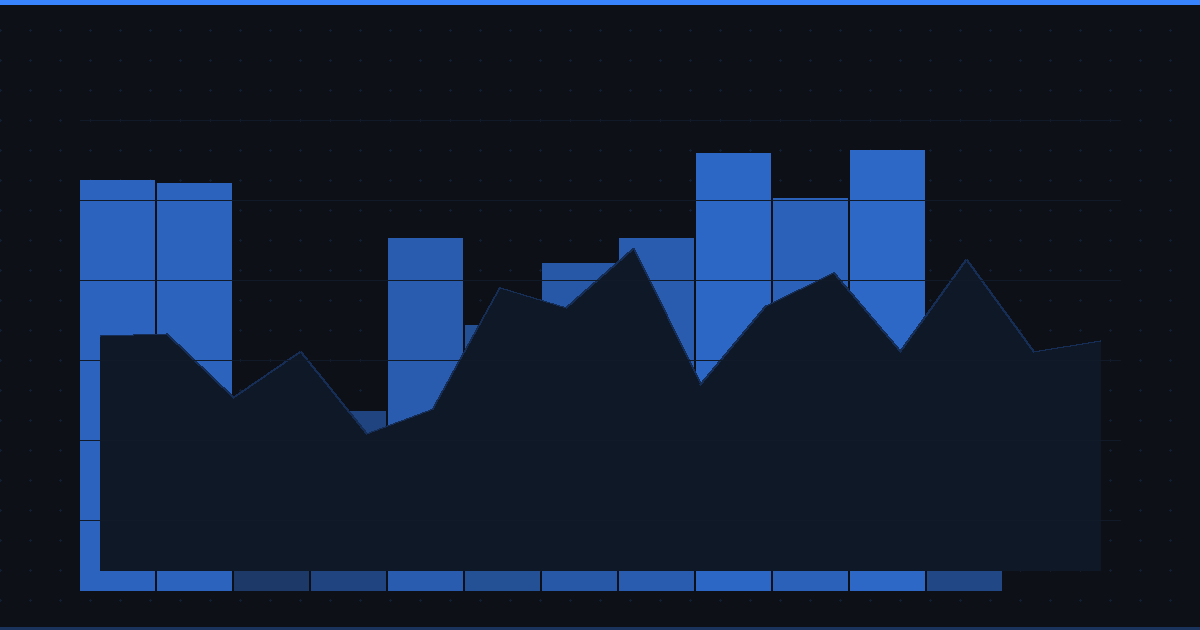 Passive Income from Stocks: How to Build a Portfolio That Pays You