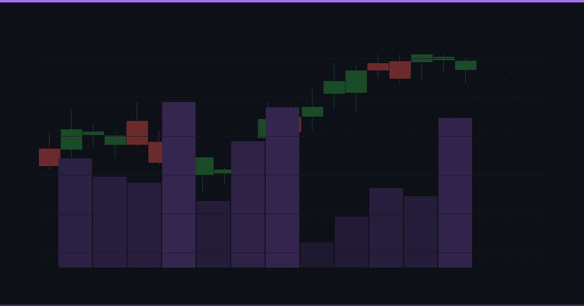 Prediction Market Analysis: What 3,587 Markets Reveal About Accuracy, Efficiency, and Trading Psychology