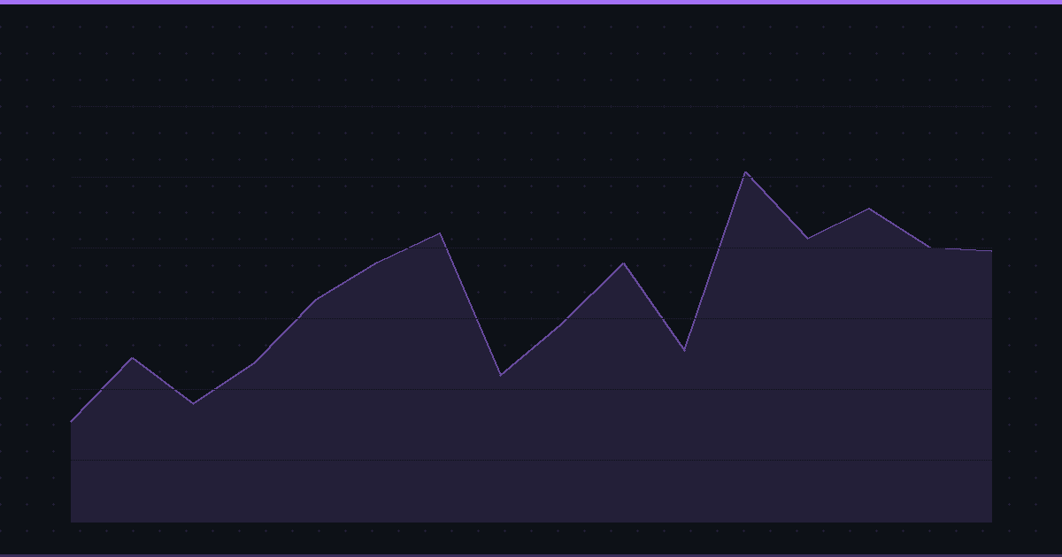 Prediction Markets vs Traditional Markets: A Trader's Guide to Kalshi, Polymarket & Beyond