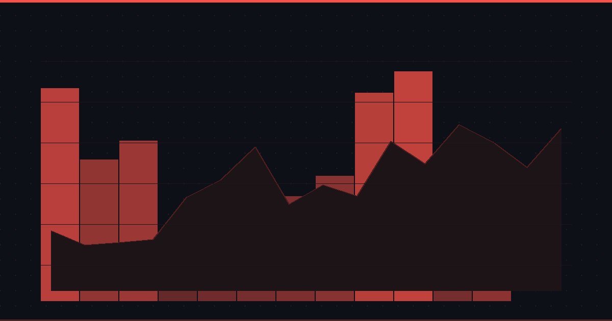 Short Selling Explained: How to Profit When Stocks Fall