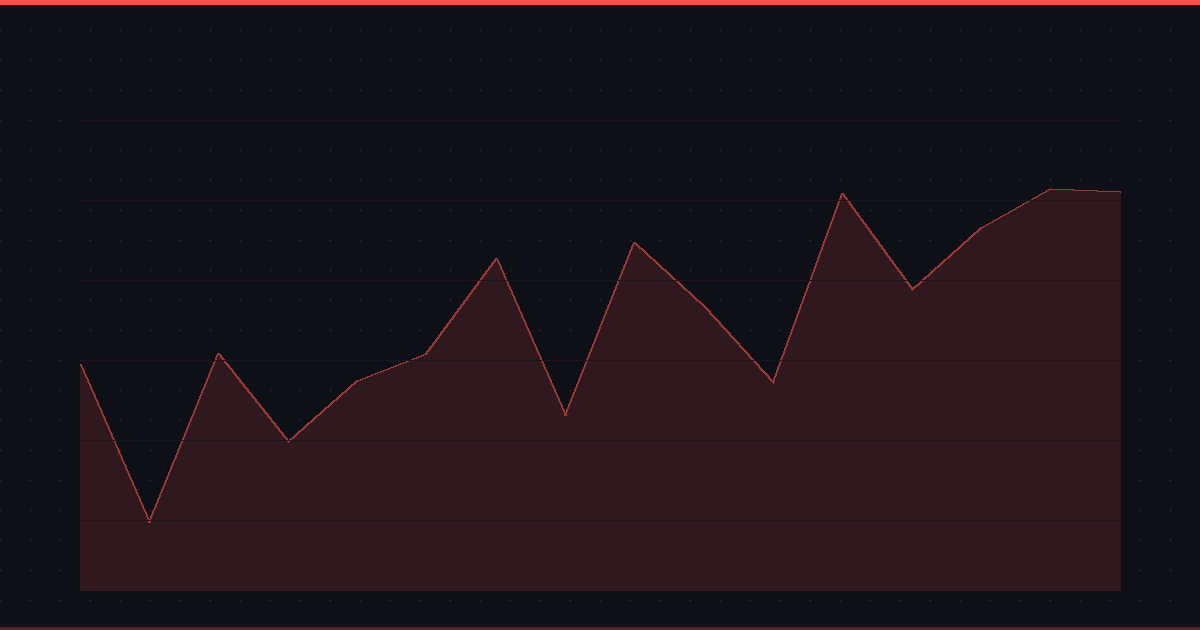 Silver's Historic 31% Crash After CME Margin Hike: What Traders Need to Know
