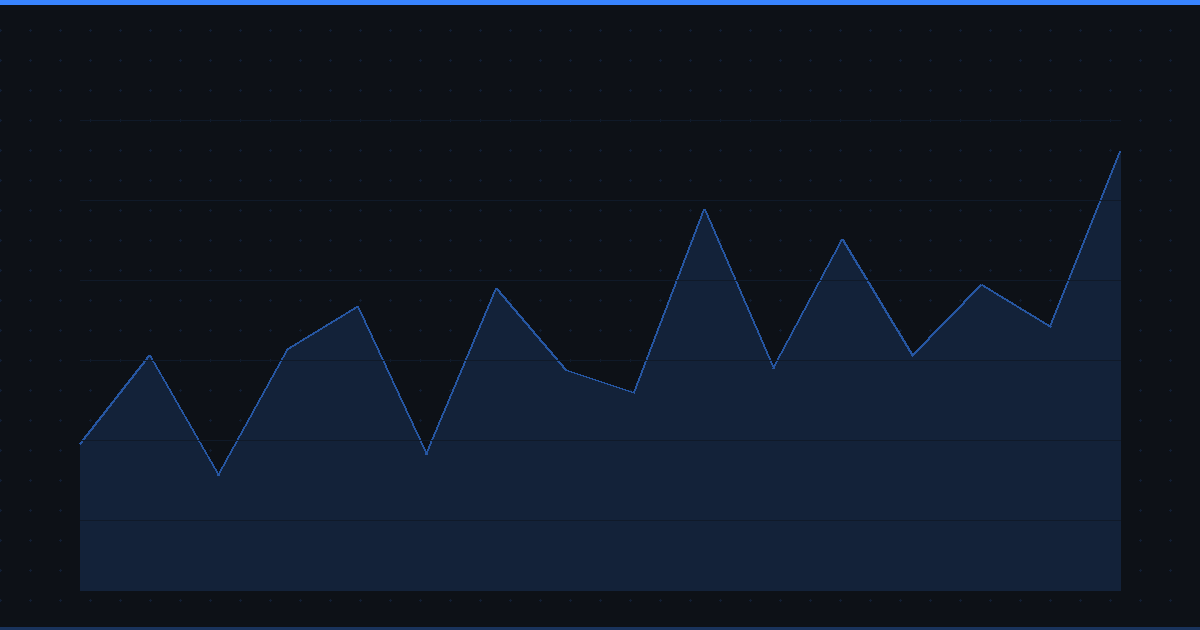 Stock Market Sentiment: How to Read the Mood of the Market