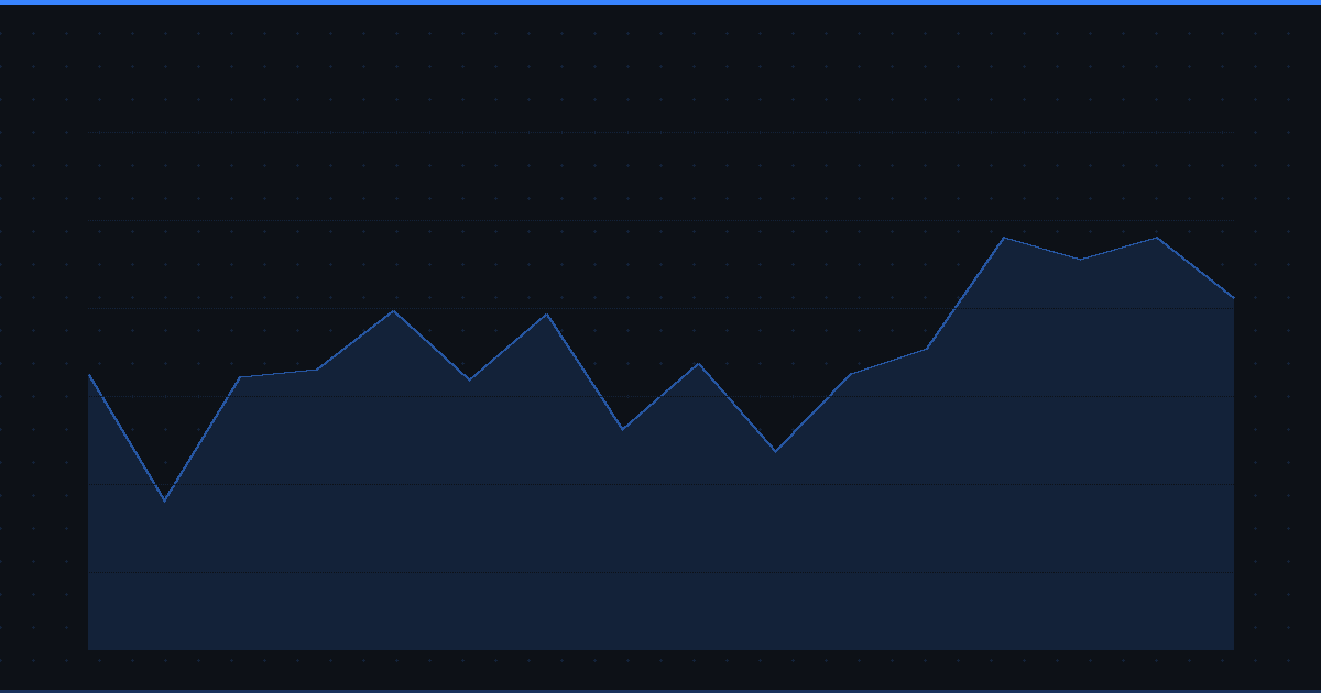 Stock Valuation Explained: P/E, P/S, P/B, and Other Key Ratios
