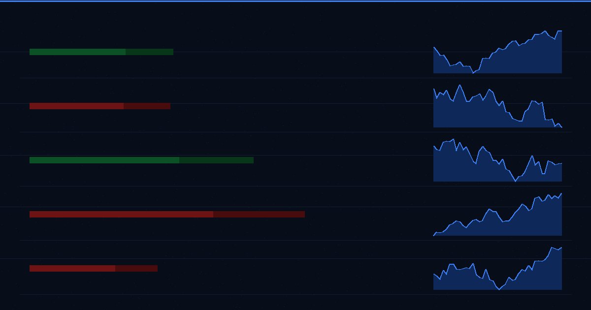 Stock Watchlist vs. Stock Alerts: Why You Need Both