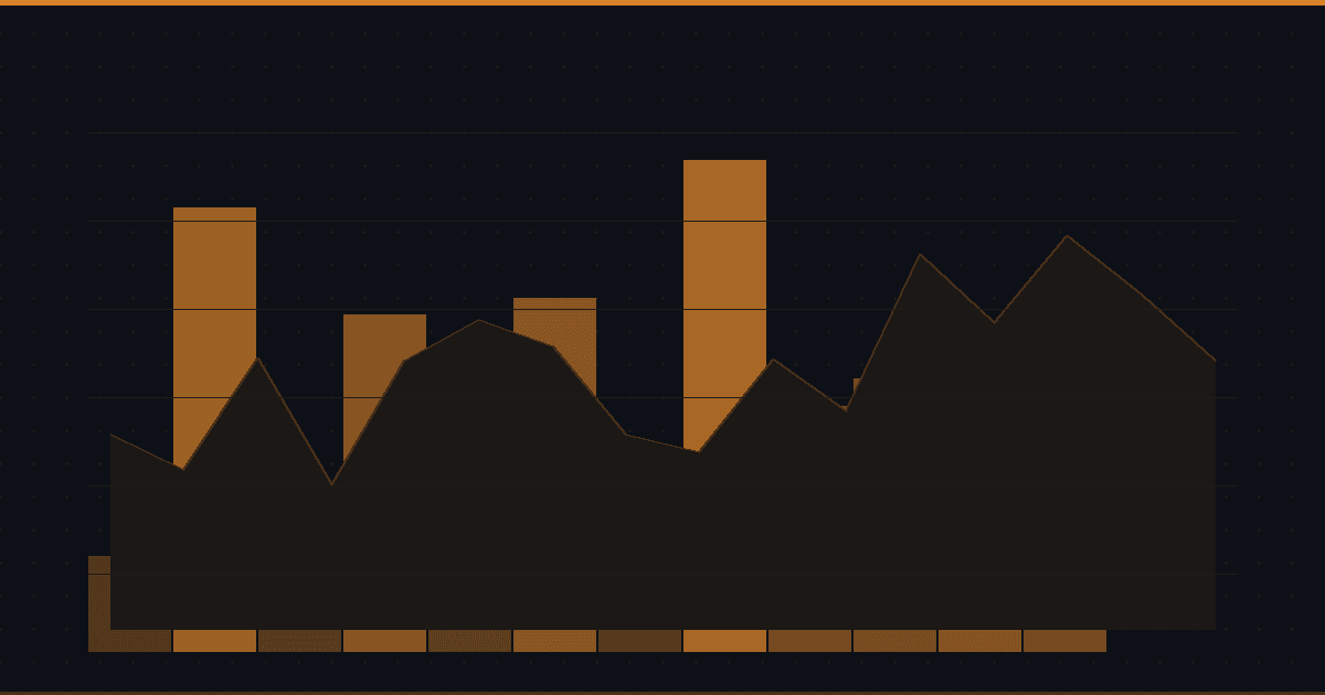 How to Find Stocks Exposed to Tariffs: Screen 500 Companies by Trade Risk