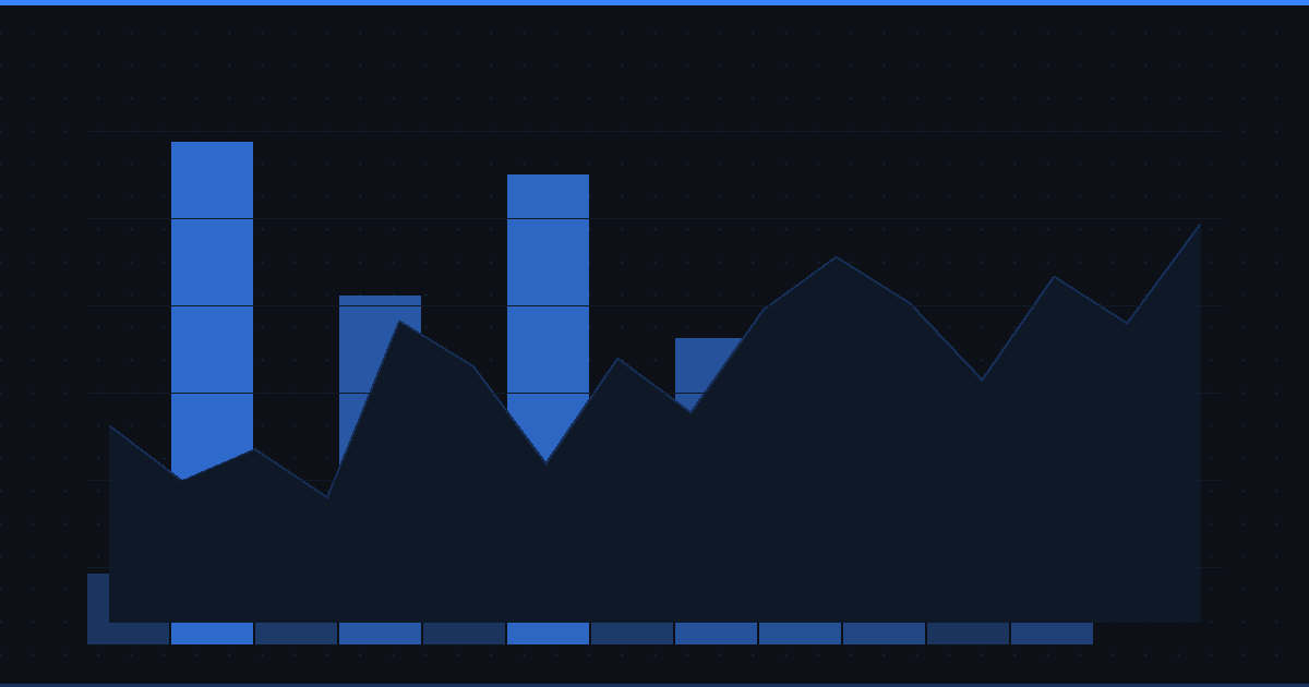Trading Psychology: How to Master Your Emotions and Trade with Discipline