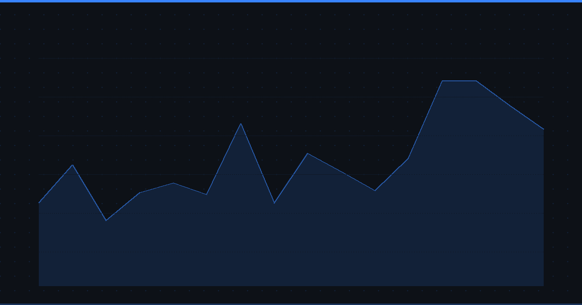 Why the Market Can Go Up Even When Most Stocks Are Down