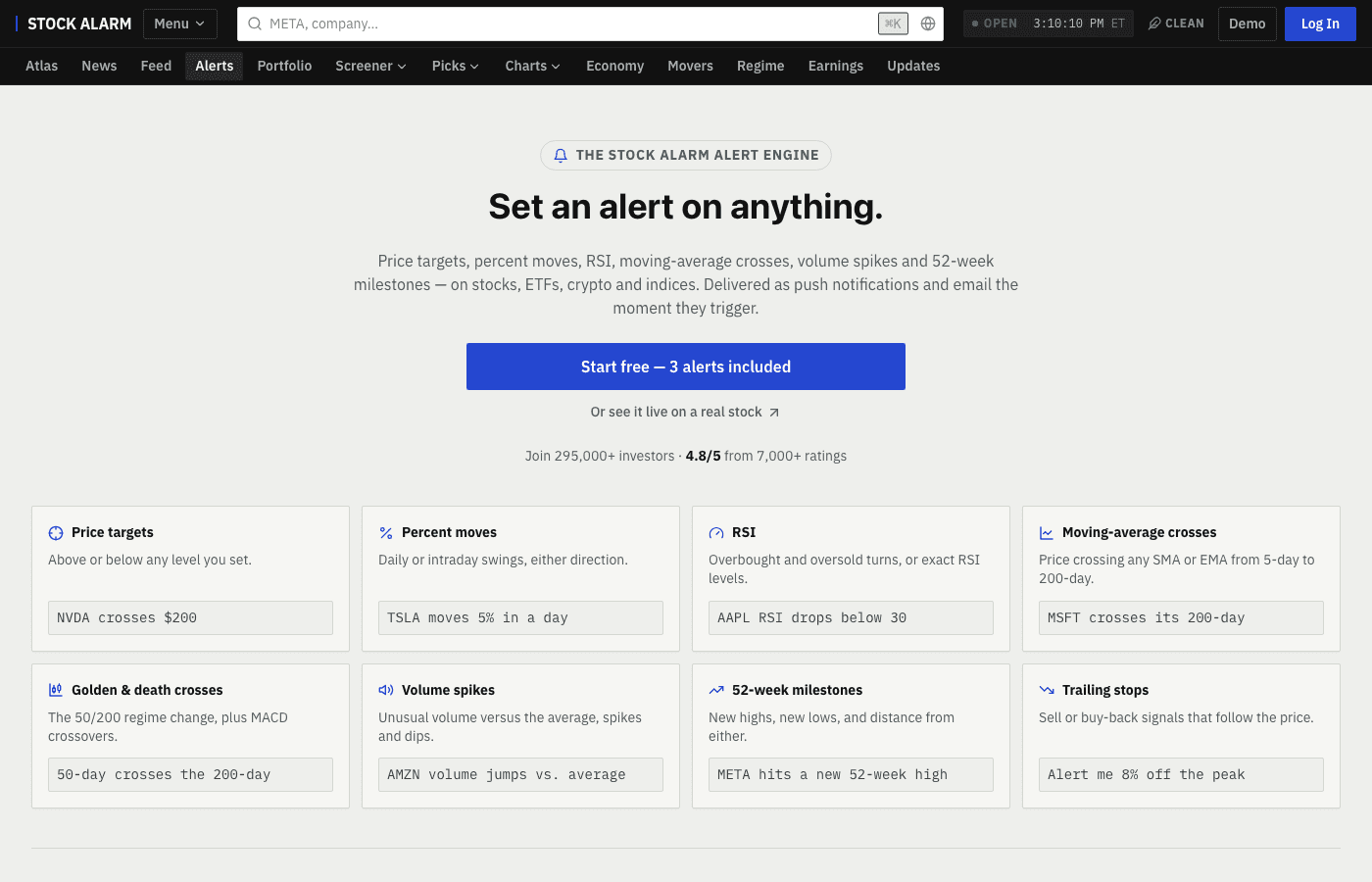 125+ Alert Types
