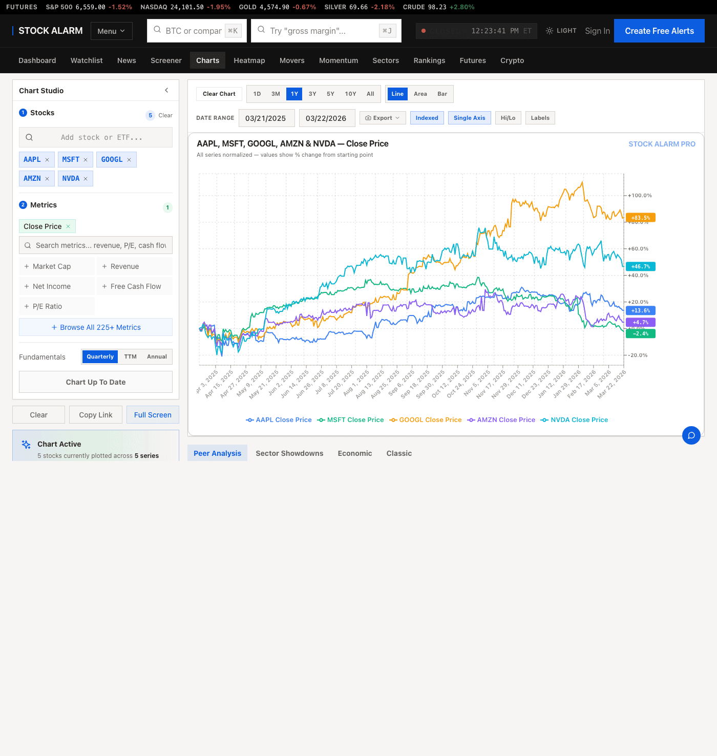 Earnings calendar showing upcoming earnings dates and EPS estimates for stock analysis