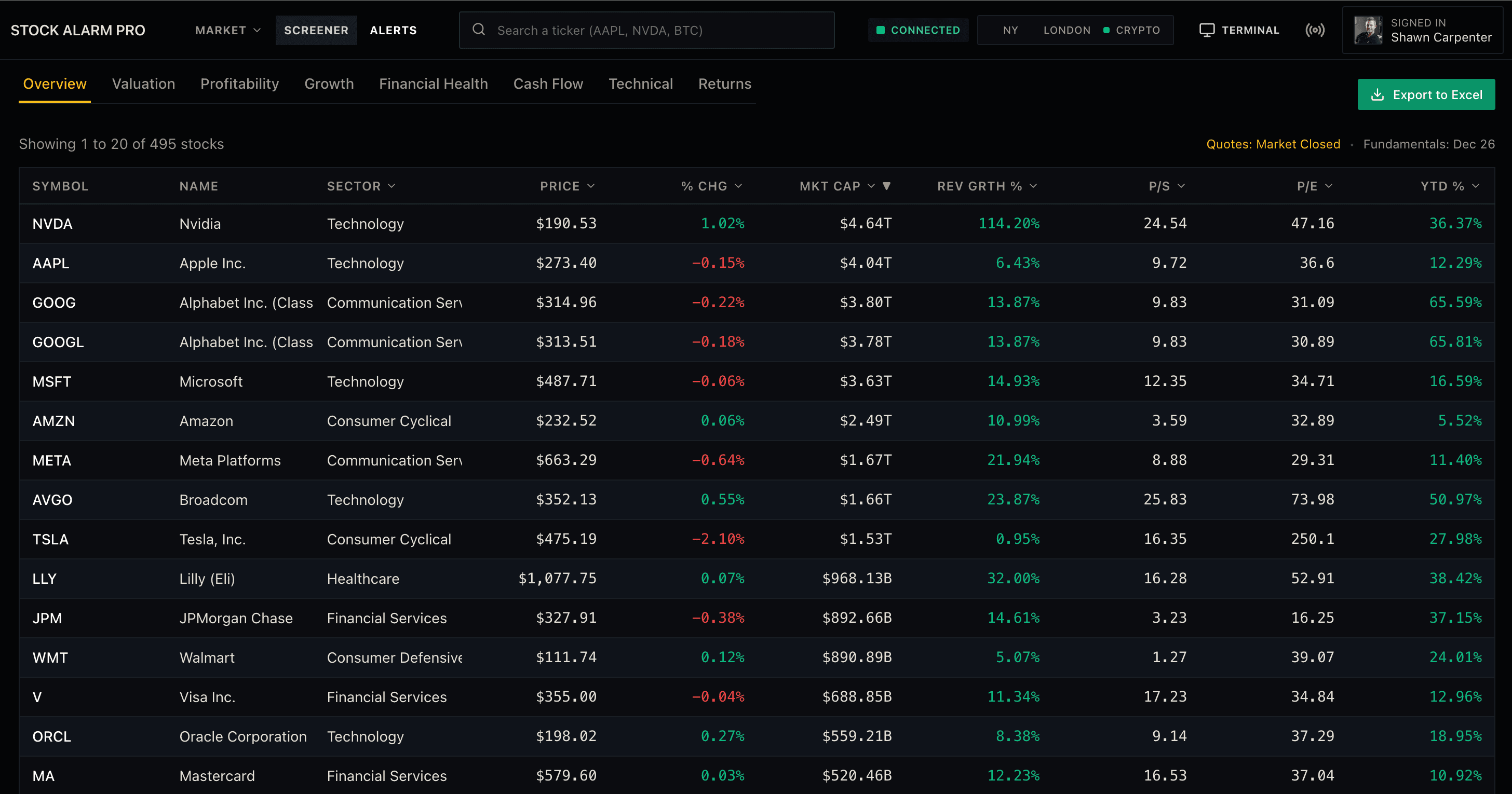 Stock Screener